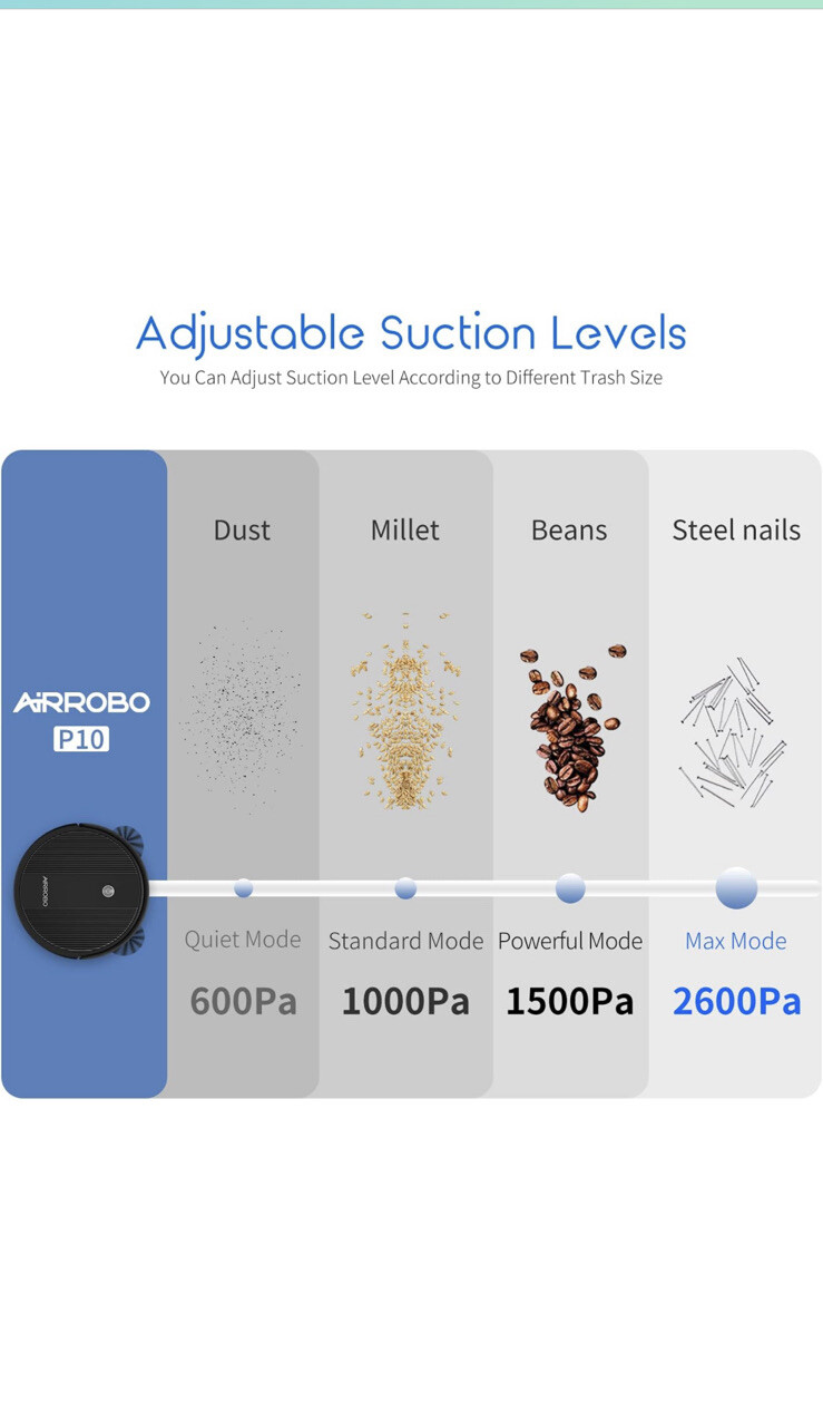 AIRROBO Robot Vacuum Cleaner 2600Pa Strong Suction Power Robotic Vacuum WiFi P10 gallery