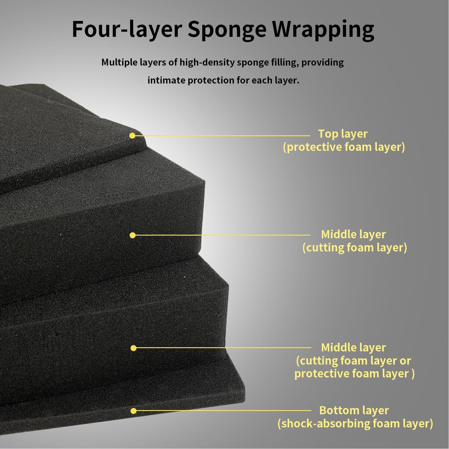 Portable Hard Case Waterproof Carrying Case,with DIY Foam,Large,18.4x 12.6 x... gallery