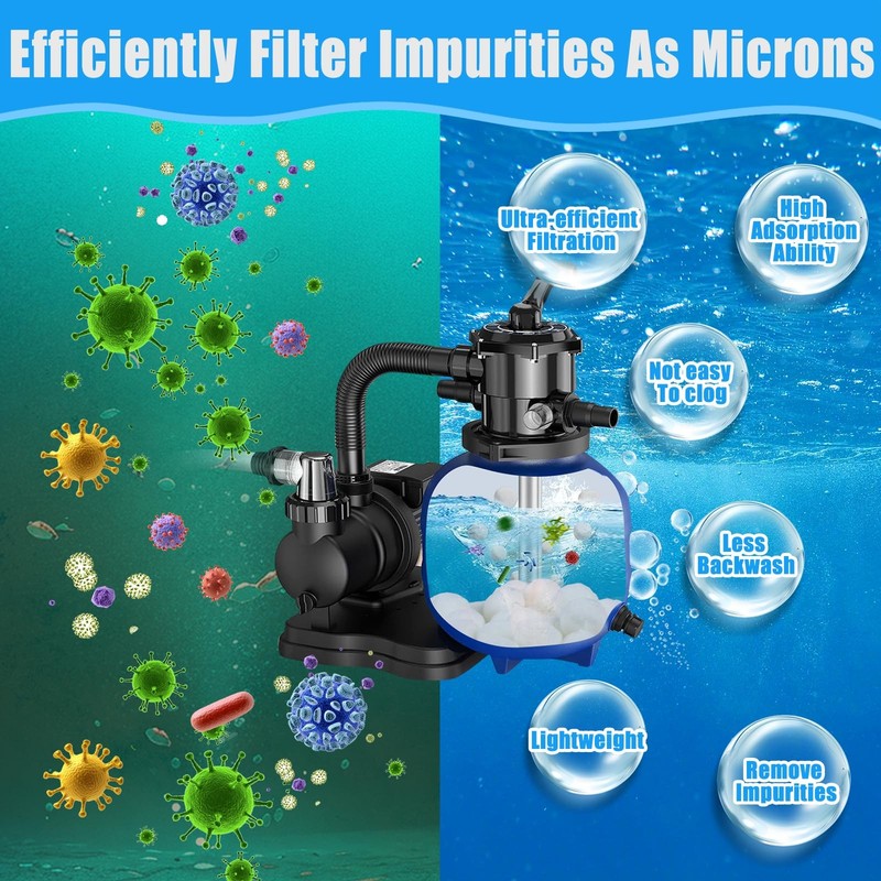 Reusable Pool Filter Balls EcoFriendly Polysphere Media for Sand Filters gallery