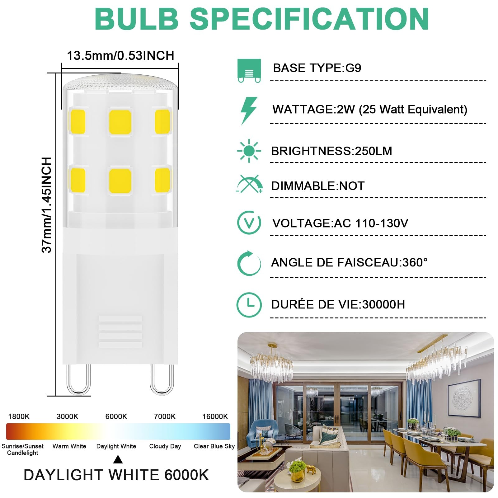 SNBIHIBE G9 LED Bulb 2W,25W Halogen Standard Base, Daylight White -5pcs gallery