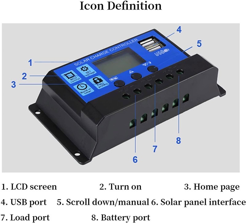 30A Solar Panel Battery Charge Controller 12V/24V LCD Regulator Auto with USB US gallery