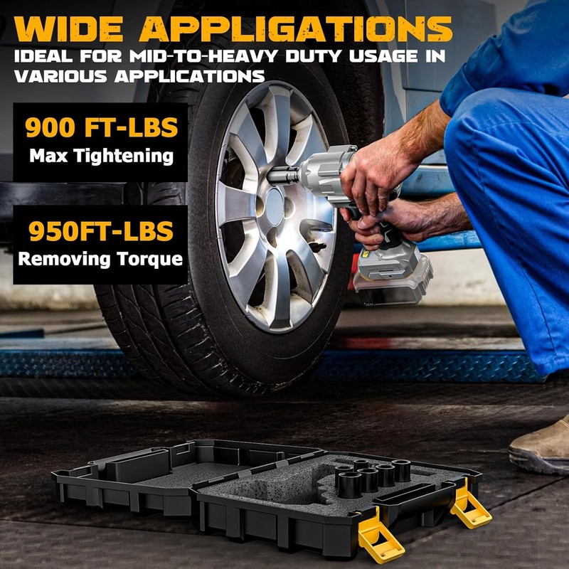 Compatible with DEWALT 20V Battery (Battery Not Included) gallery