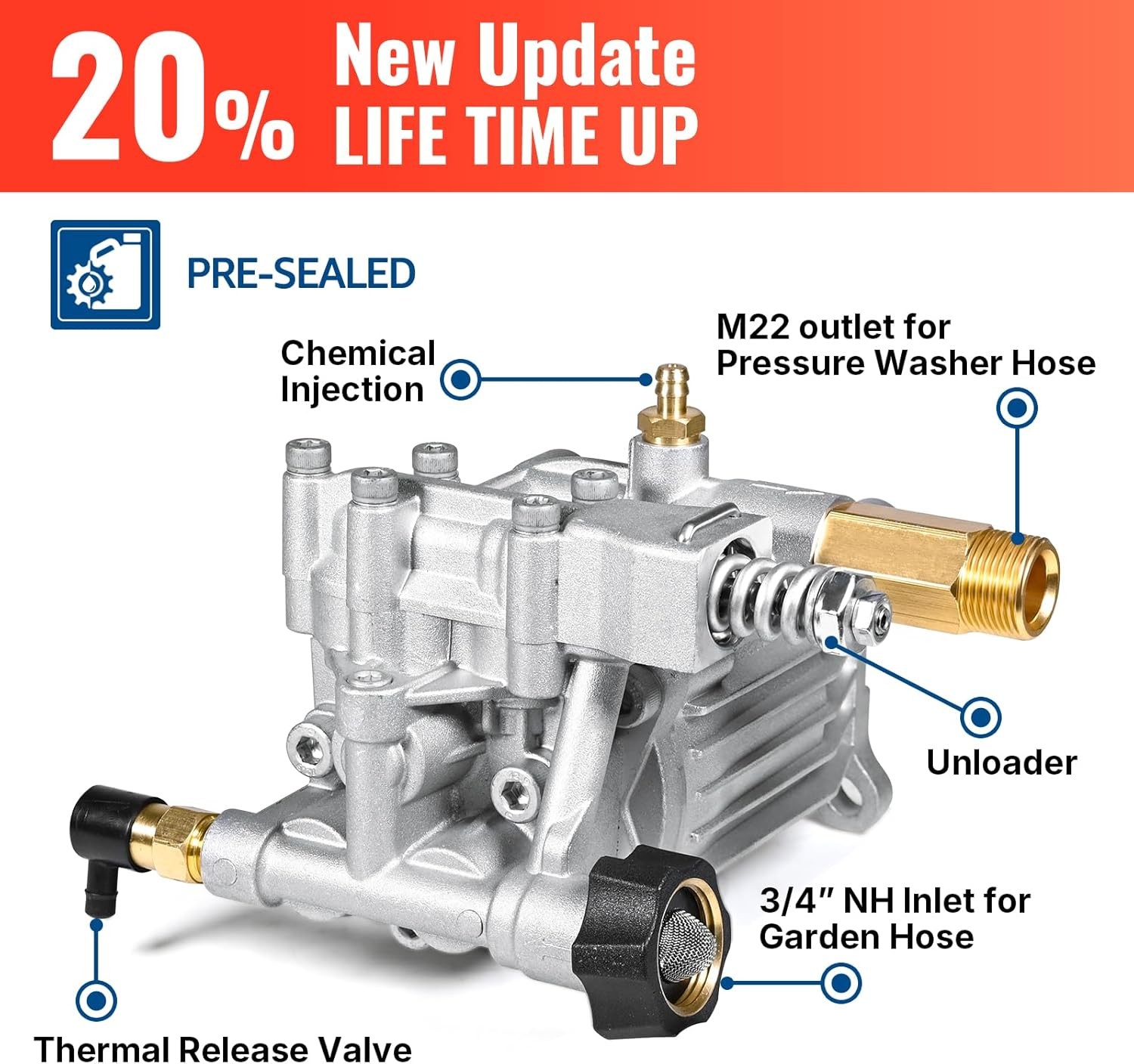 3/4" Shaft Horizontal Pressure Washer Pump 3400PSI 2.5GPM for Honda GC160 GC190 gallery