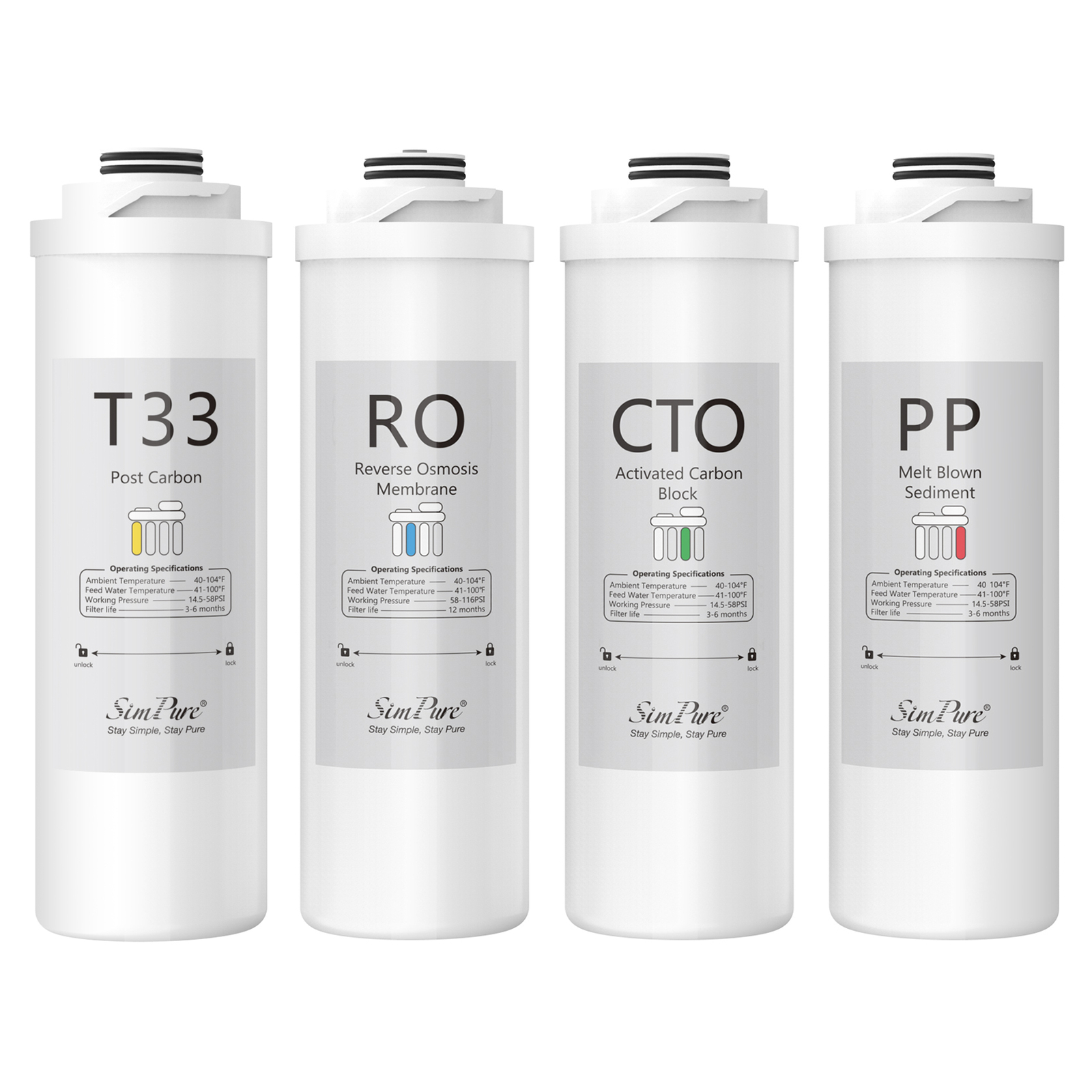 SimPure WP2-400GPD UV Sediment PP+CTO+RO+T33 6-Month Water Filter Replacement gallery