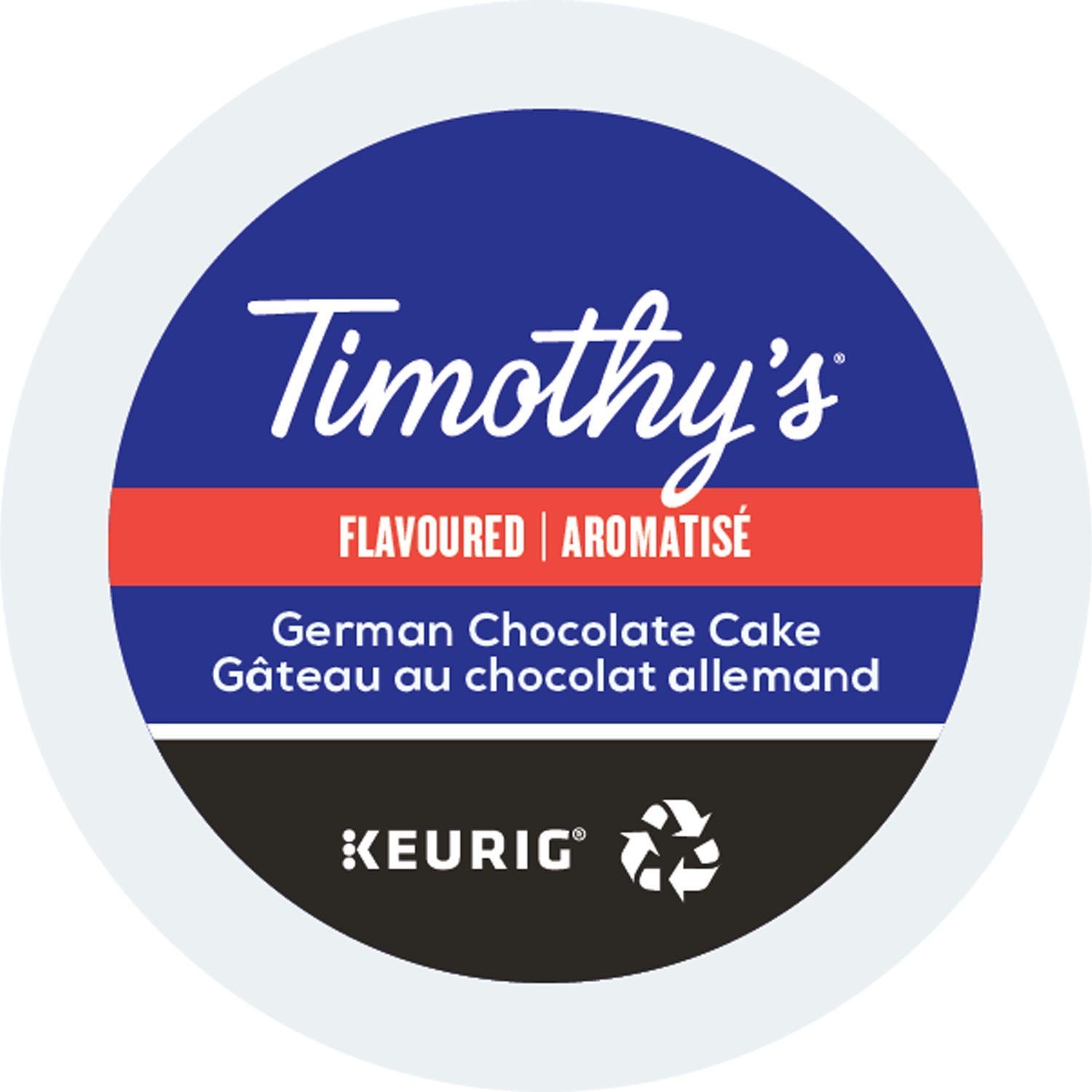 Timothy World Coffee German Chocolate Cake KCup Brewers 24Count 2 Pack gallery