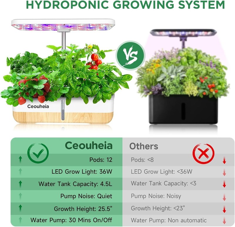 Hydroponics Growing System 12Pods, Indoor Herb Garden with LED Grow Light gallery