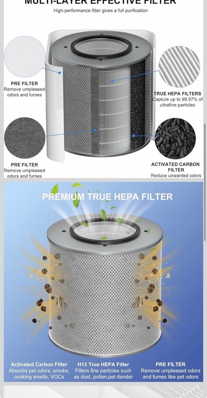 HM400 True HEPA Filter Replacement Comp w/ Austin Air Healthmate FR400 gallery