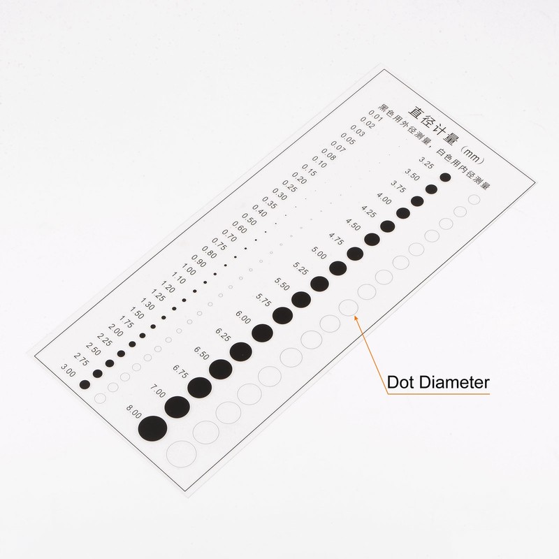 Transparency SEC Size Estimation Chart 145x63mm Diameter gallery