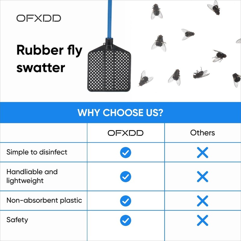 Rubber Fly Swatter, Long Fly Swatter Pack, Fly Swatter Heavy Duty (3 Pack) (B... gallery