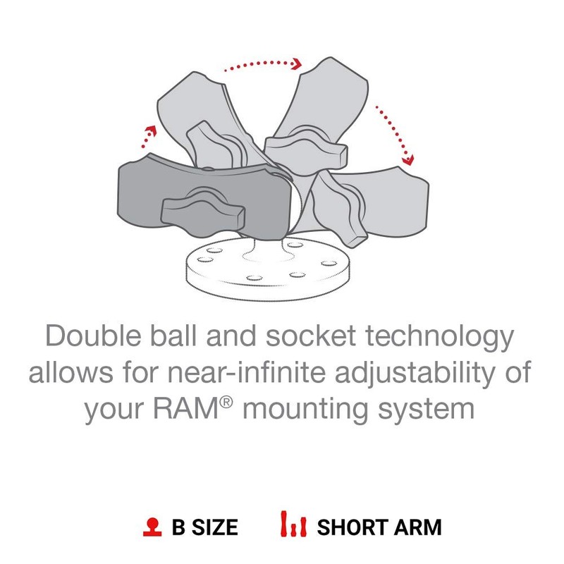 RAM Mounts RAP-B-201U-A Composite Double Socket Arm - Short Arm Compatible with gallery
