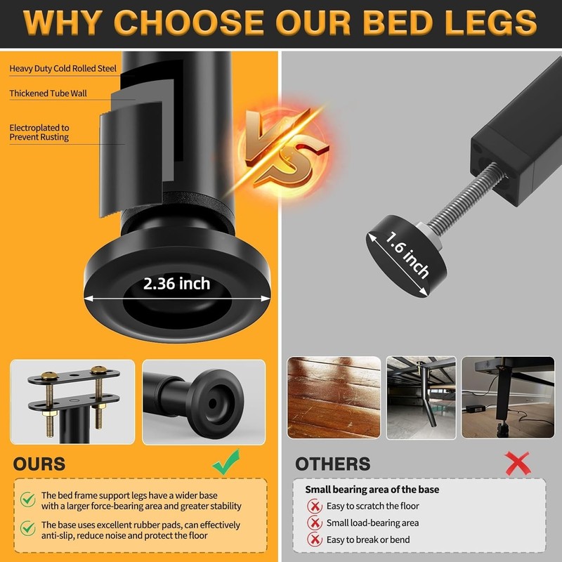 2Pcs Adjustable Height Bed Support Legs 7.08-12.6 inch, Extra Durable Steel B... gallery