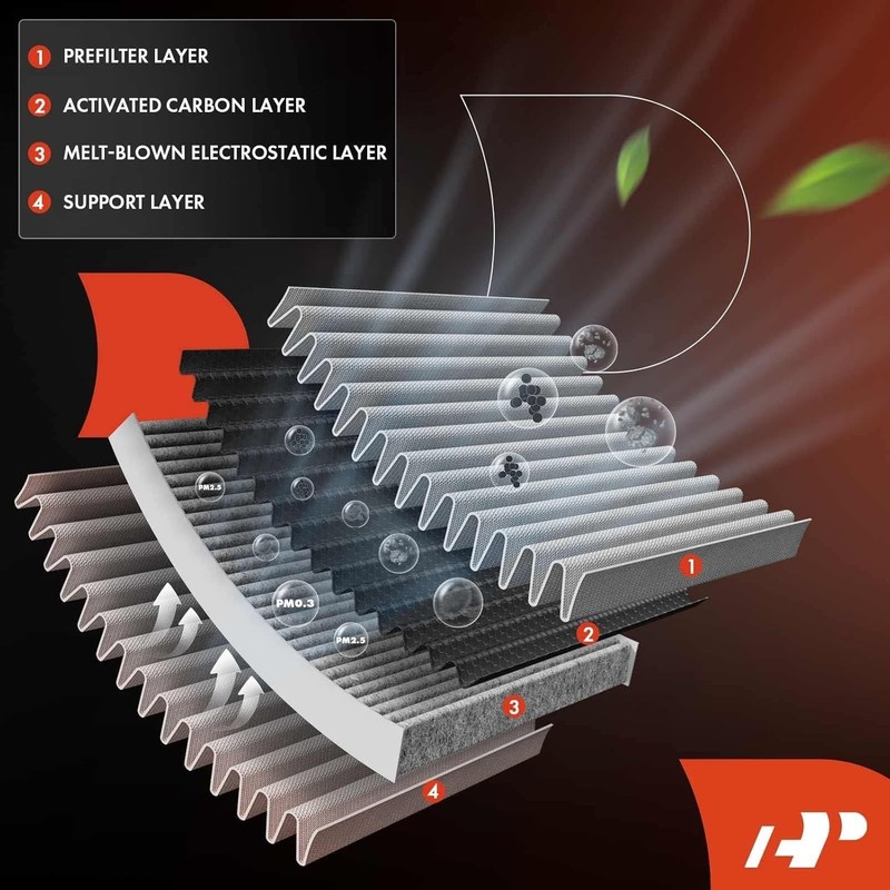 2-PC Cabin Air Filter with Activated Carbon Compatible with Dodge Charger gallery