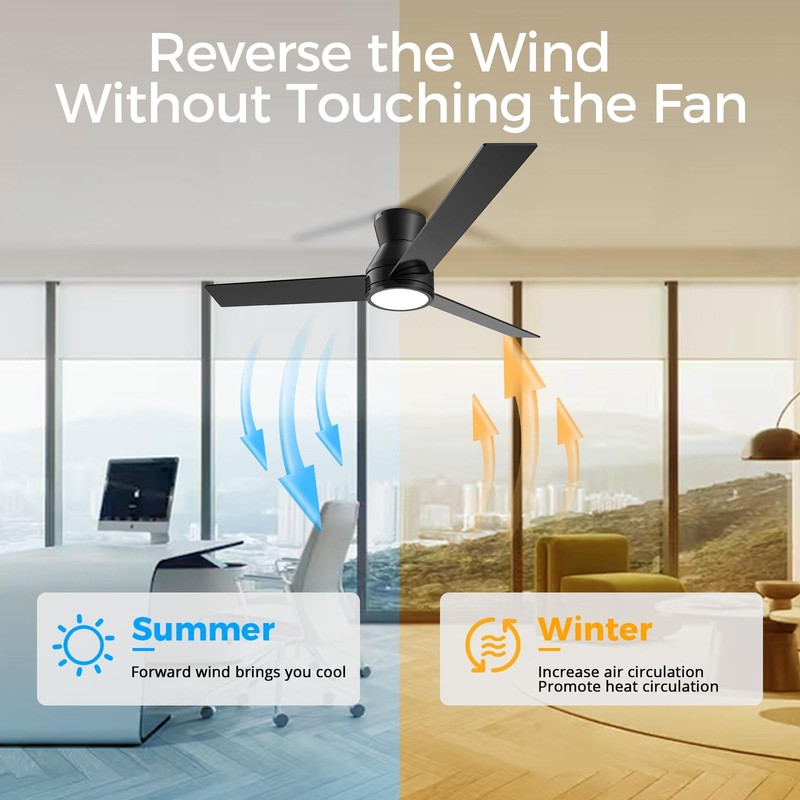 Ceiling Fans with Lights Remote Control - Flush Mount Dimmable 3000K-6500K gallery