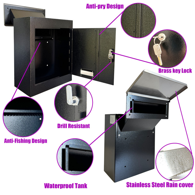 OPEN BOX Through-the-Wall Drop Box with Rainproof Cover & Adjustable Chute gallery