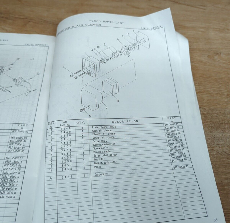 Robin Fl500 Blower Instruction Manual/ With Parts List gallery