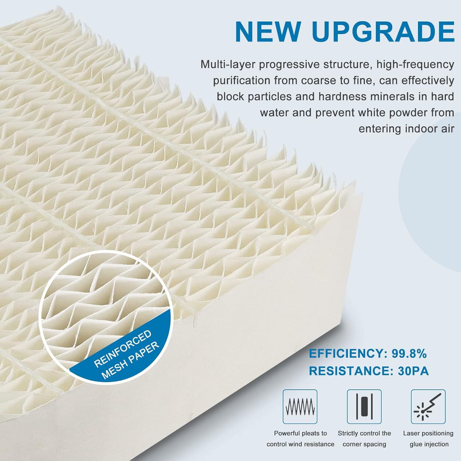 2-4 Pack Humidifier Filters for AirCare 1043 Wick Super Bemis Essick Air gallery
