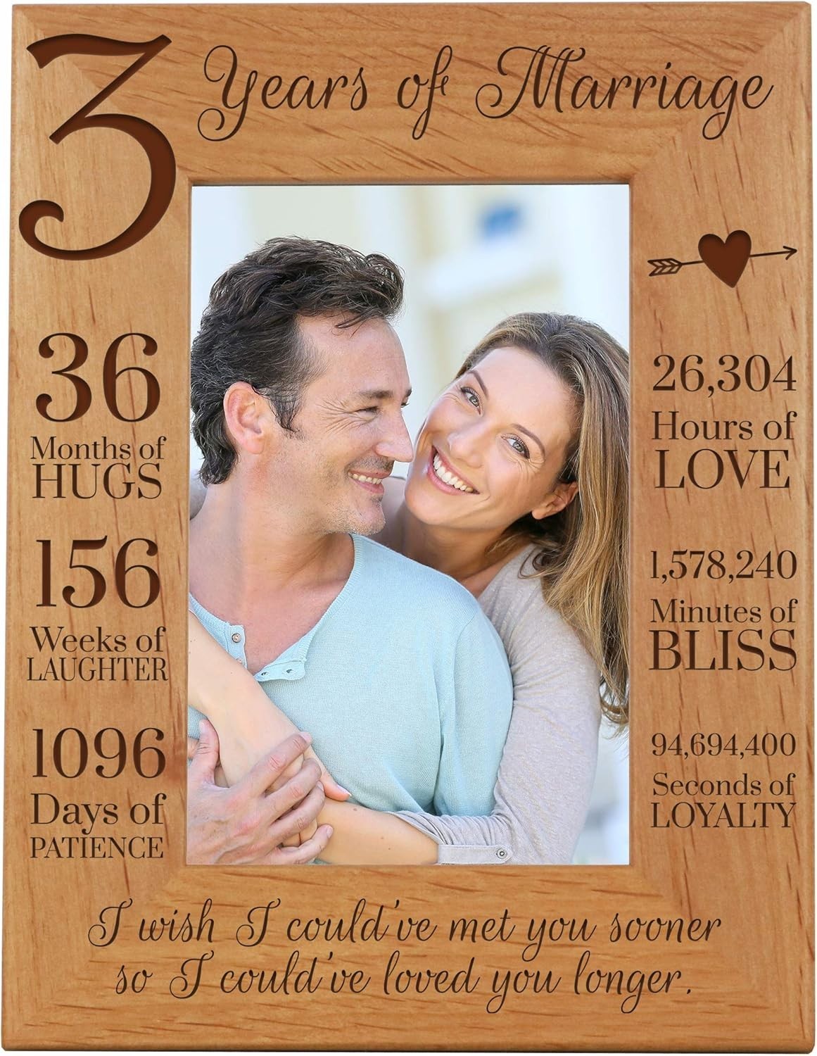 LifeSong Milestones 3rd Anniversary Picture Frame 3 Years of Marriage - Three gallery