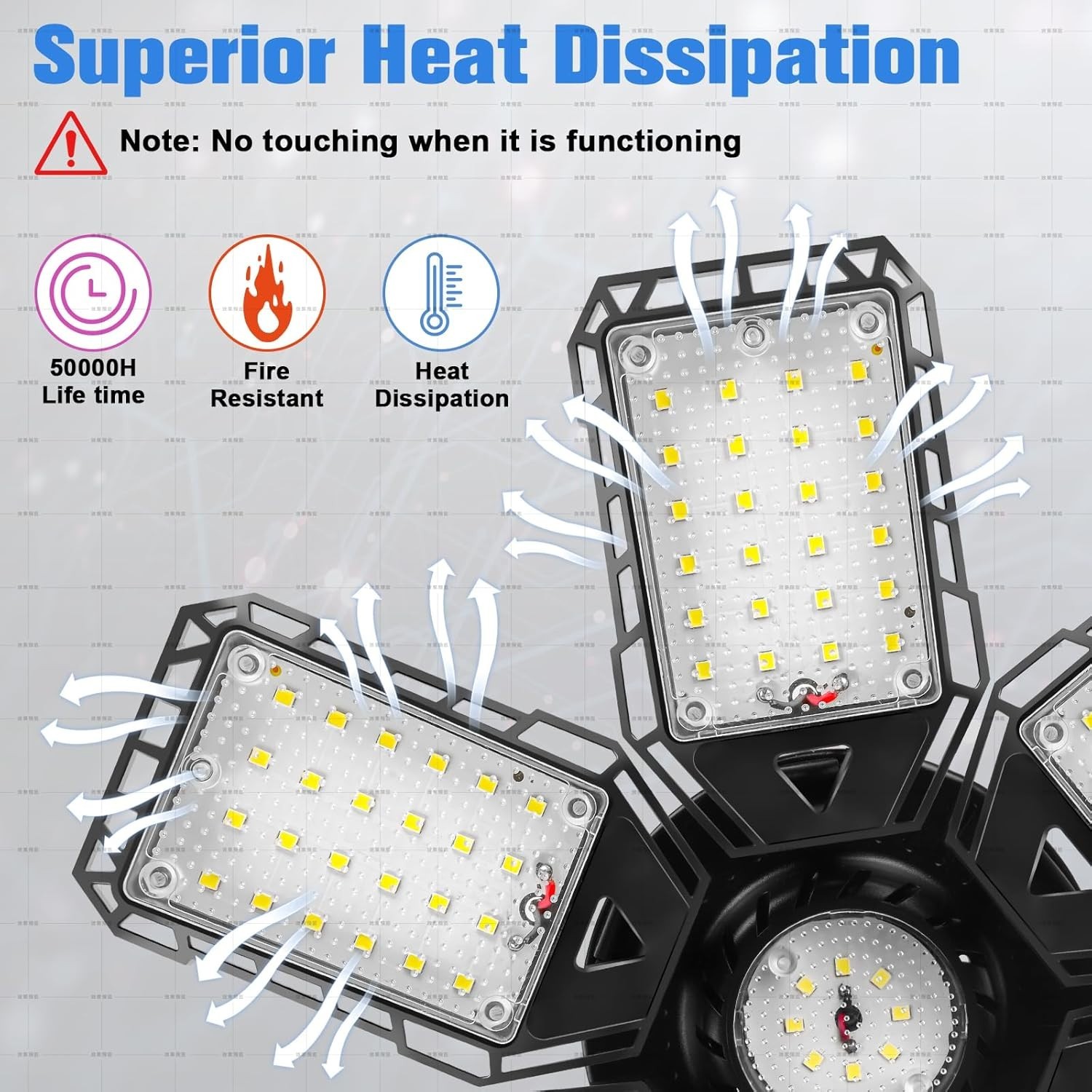 LED Garage and Shop Lights 1 Pack-180W, 18000LM 6500K with 6+1 Deformable Panels gallery