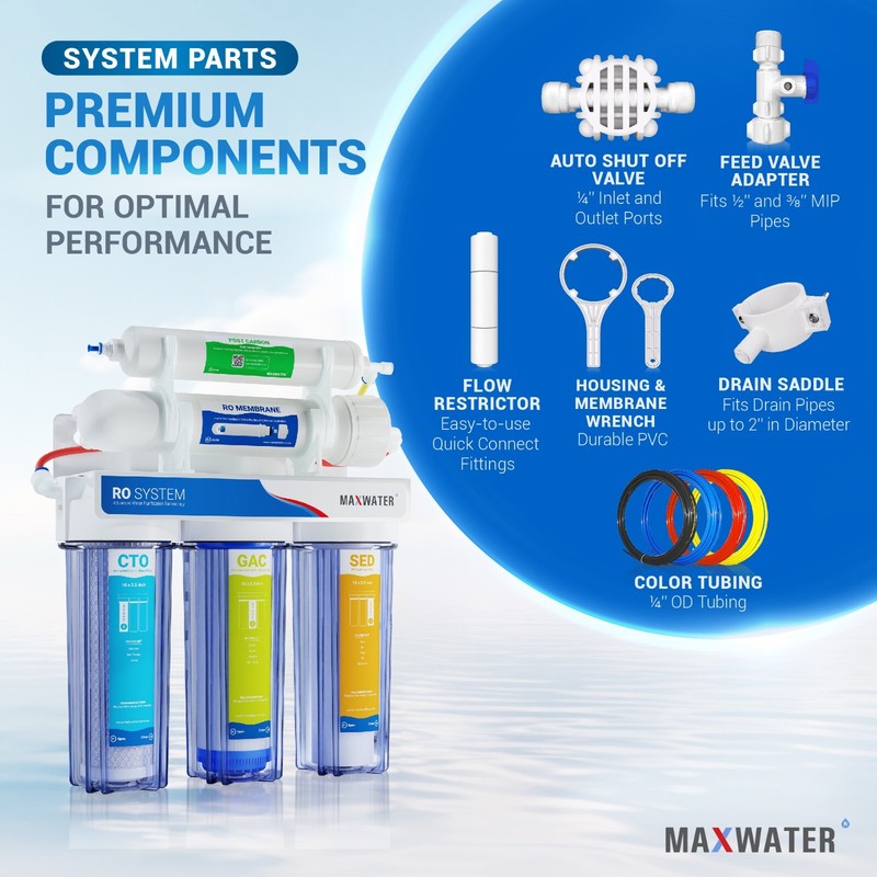 5 Stage Drinking Reverse Osmosis System with 5 filters / without tank and faucet gallery