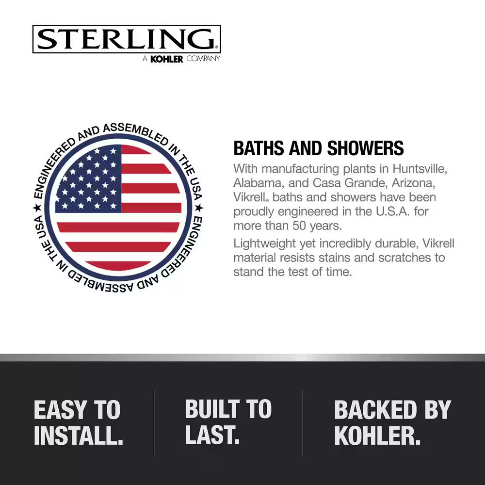 STORE+ 30 In. W X 59.25 In. H Three Piece Direct-To-Stud Tub Alcove Wall Surr... gallery