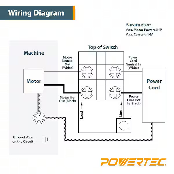 ‎POWERTEC 120-Volt/230-Volt Dual Voltage, Paddle Switch, 16-Amp at 230-Volt, Fit gallery