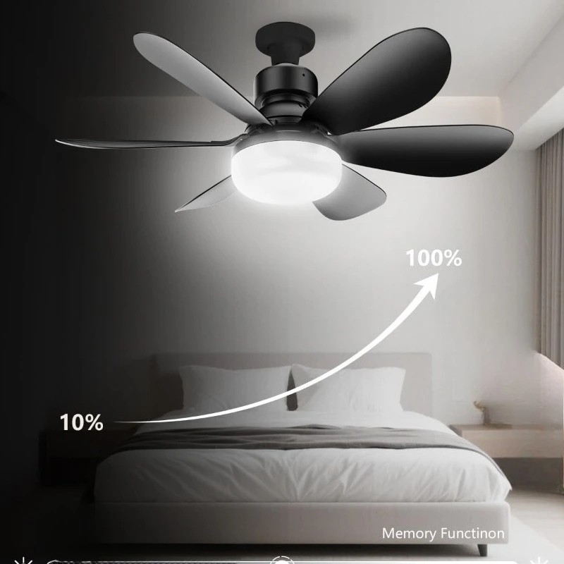 Socket Fan Light Ceiling Fans With Lights And Remote Dimmable LED Ceiling Fan US gallery