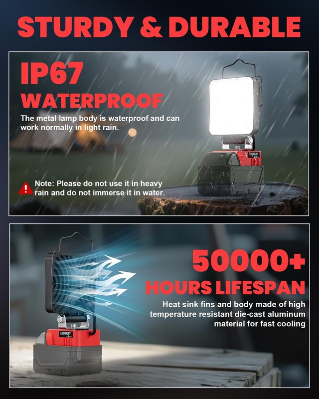 Work Light Portable 11200LM Floodlight USB C Charger 18V Battery Construction gallery
