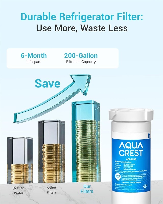 AQUA CREST XWF Refrigerator Water Filter, Replacement for GE®, 3-Pack (No-chip) gallery