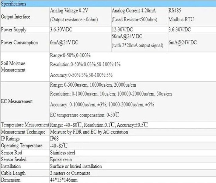 4-20mA RS485 Integrated Soil Sensor Conductivity EC Moisture Temperature NPK gallery