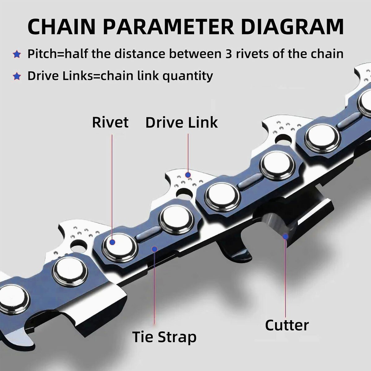 V-MODEST Chainsaw Chain 36'' Full Chisel 3/8 .050" 114DL For STIHL gallery