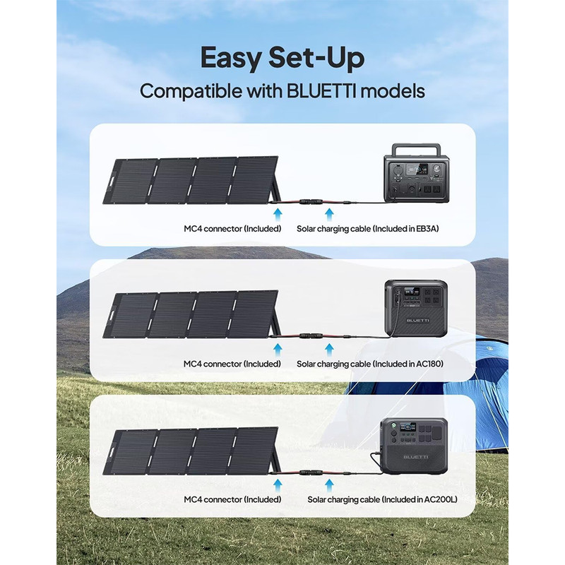 BLUETTI 200W Solar Panel Foldable Off-Grid for Power Station 23.4% Efficiency gallery