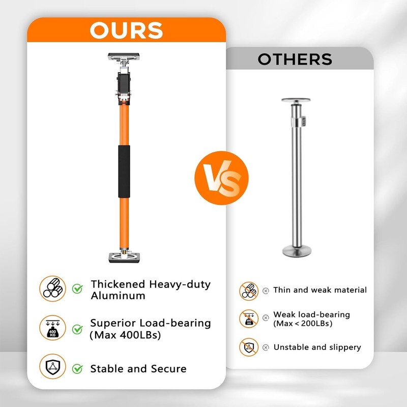 Adjustable Cabinet Jack Support Pole Third Hand Tools Support Rod Multi Size gallery