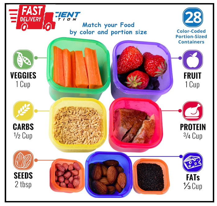 28 Pcs Fix Portion Control Containers Kit Beach Body Food Plan Diet Weight Loss gallery
