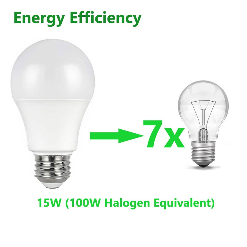 16X LED Light Bulbs Replacement 100W Eq/15W Daylight E26 6500K Home Bedroom Lamp gallery