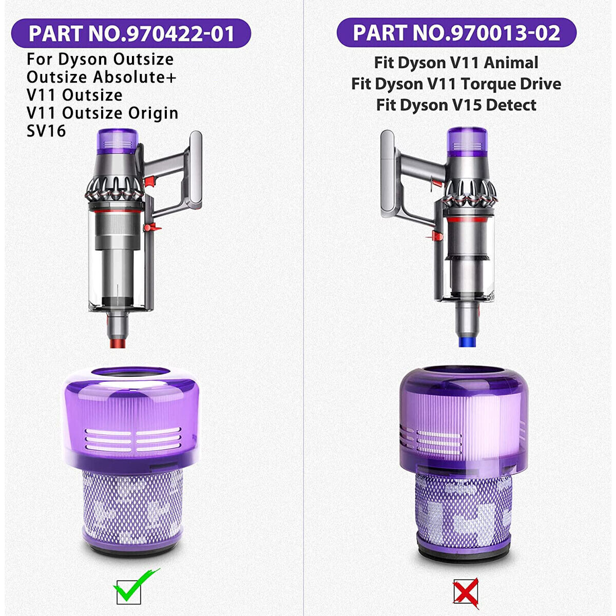 970422-01 Vacuum Filter Replacements For ‎Dyson V11 Outsize, Outsize Absolute+ gallery