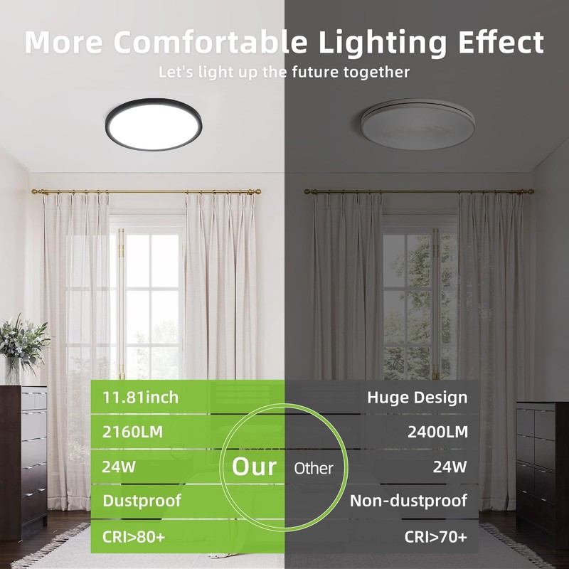 2 Pack 12 Inch Selectable CCT Round Flat Panel Light, 24W, 3000K/4000K/5000K,... gallery