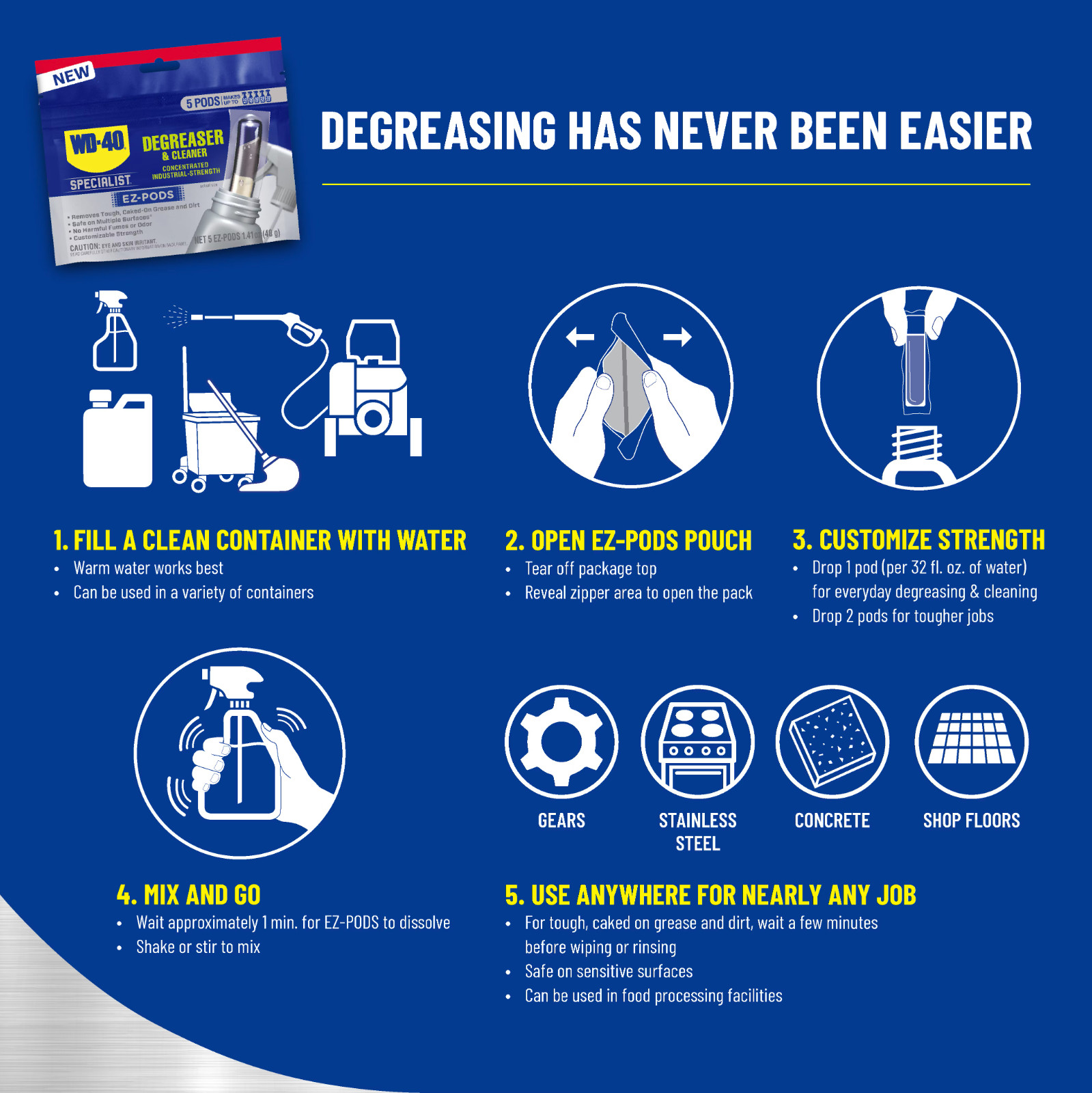 WD 40 Degreaser Cleaner EZ PODS Multi Surface Cleaning Pack of 5 *50% Off!! gallery