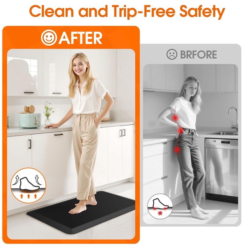 Kitchen Mat, Cushioned Thick Floor Comfort Mat, with Non-Slip Bottom, Water &... gallery