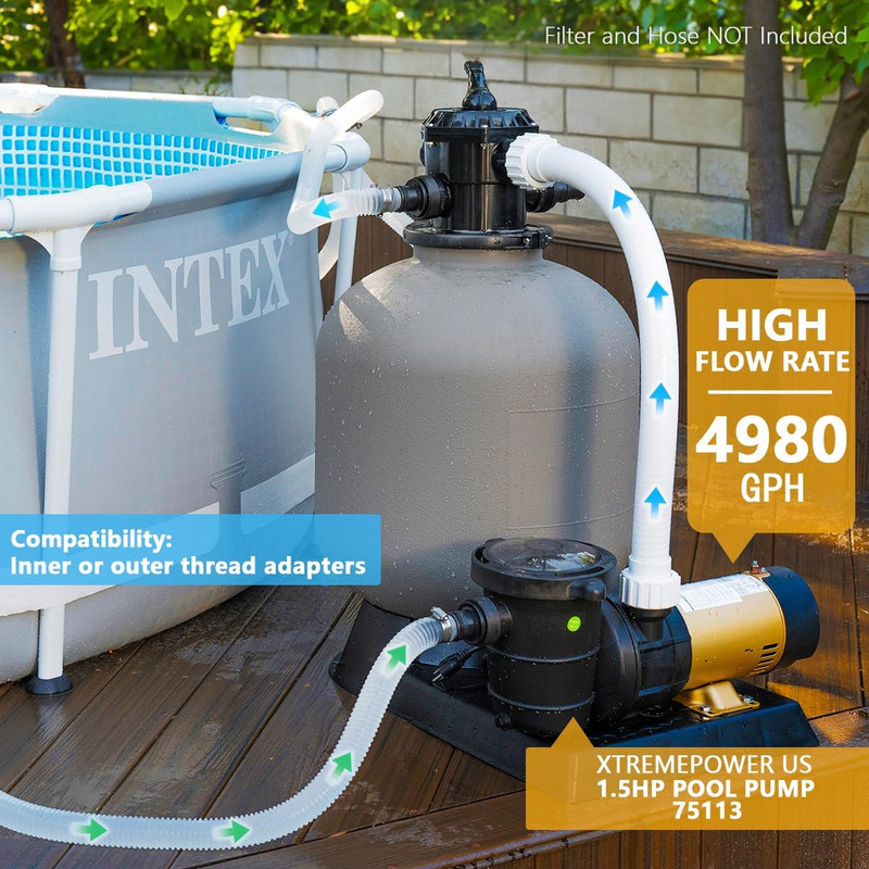 Xtremepowerus 2-Speed Variable Pool Pump 1.5 HP Swimming Pool Pump High-Flow Abo gallery