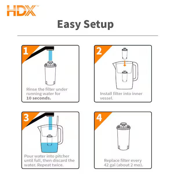 Water Pitcher Replacement Filter Cartridge Universal Fits Brita 8-Pack Filters gallery