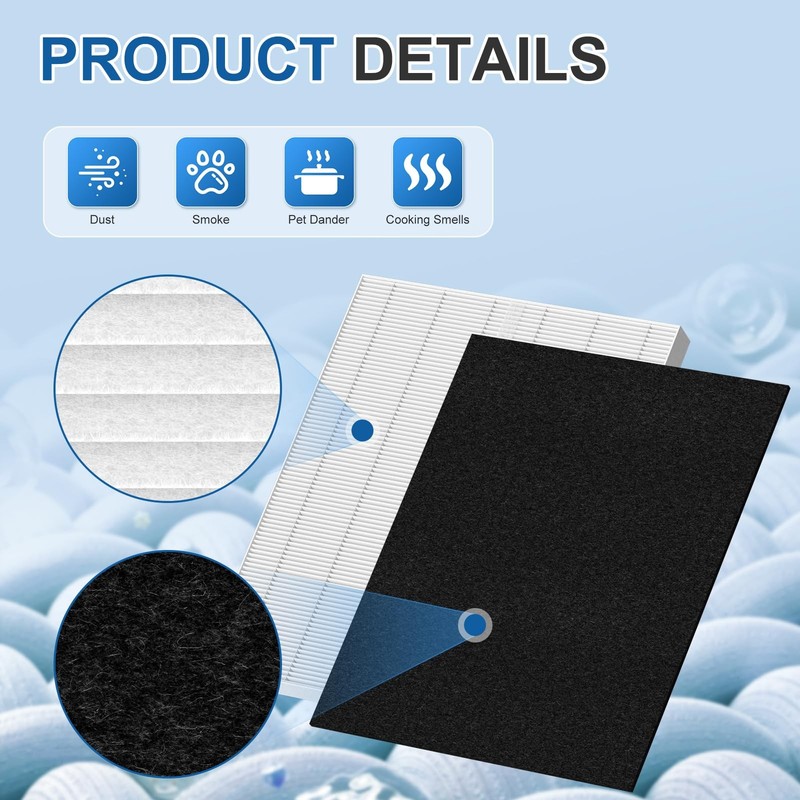 D360 Replacement Filter D3 Compatible with Winix D360 Air Puri-Fier, 2 H13 Tr... gallery