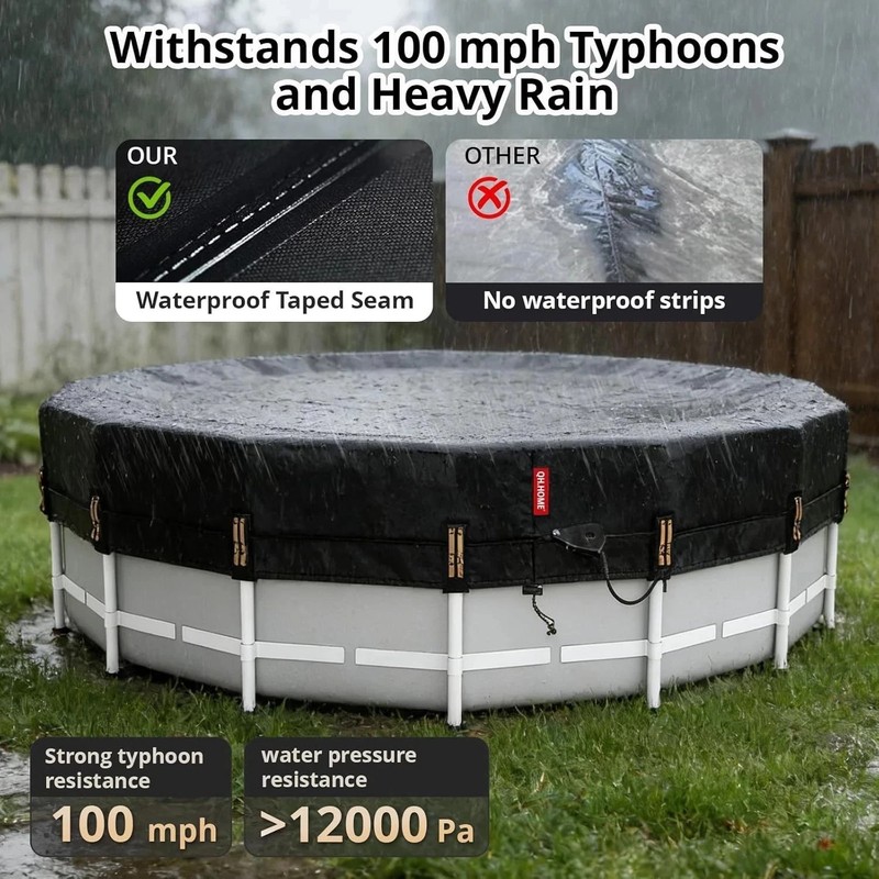 20 ft Round Pool Cover,Solar Cover for Above Ground Pools - Black Oxford Fabric gallery