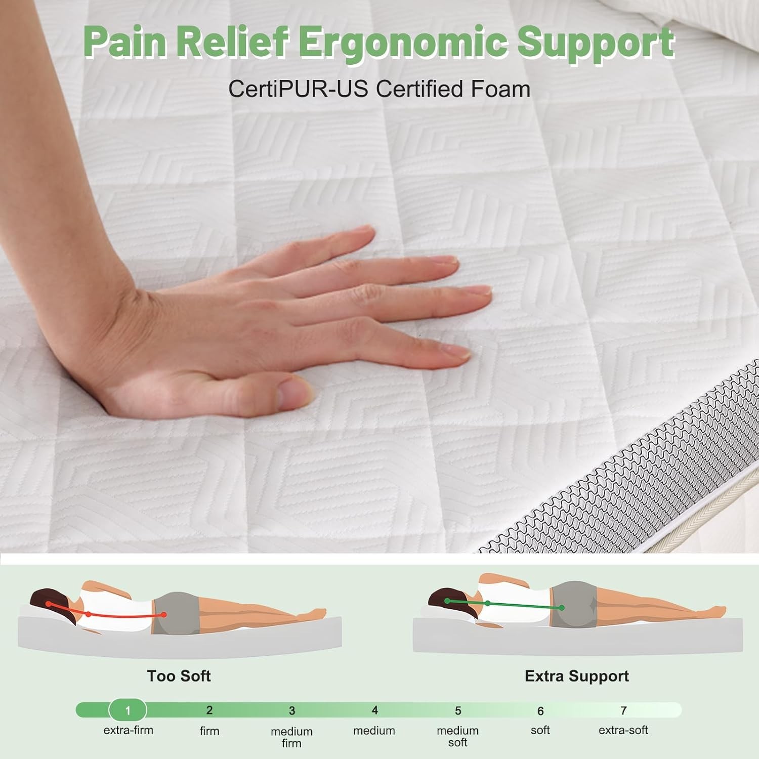 Extra Firm Mattress Topper King, 3 Inch High-Density Foam Mattress Pad, Pain Rel gallery