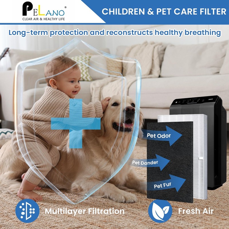 115115 Filter Replacements C535 Replacement Filters For Winix PlasmaWave C535... gallery