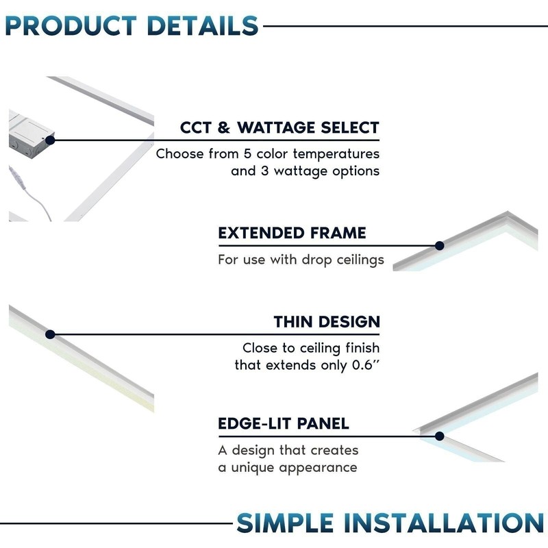 Luxrite 2x2 FT Edge-Lit Frame LED Panel Lights 5CCT 3000K-6500K Up to 5200LM 4PK gallery