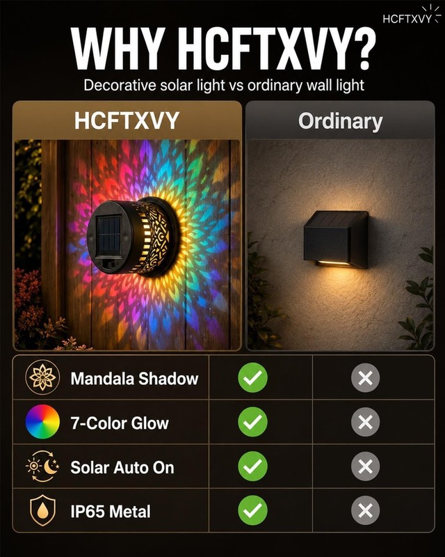 Solar Mandala Projector Waterproof Outdoor Garden Patio Light gallery