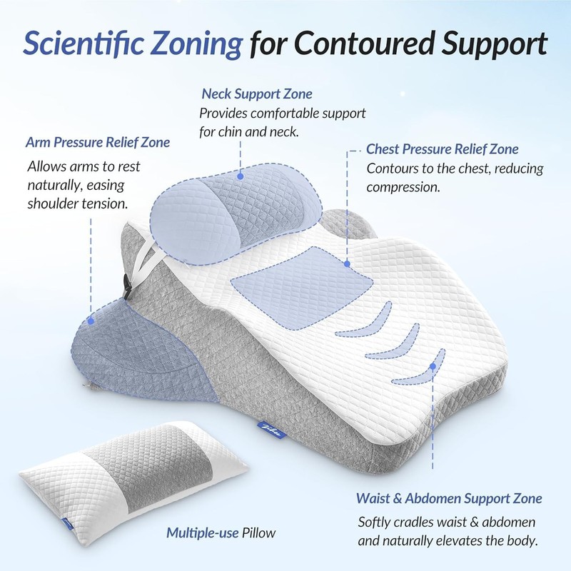Multi-Positional Wedge Pillow for Stomach Sleepers, Scientific Zoning Design for gallery
