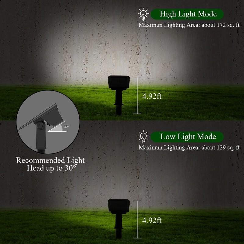 2-Pack Outdoor Solar Landscape Lights Spotlight For Pathway Garden Wall Garage gallery