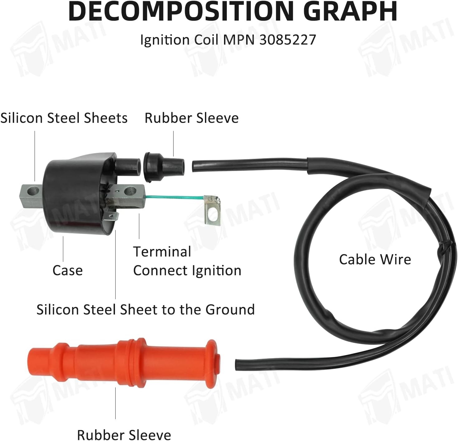M MATI Ignition Coil Spark Plug CDI Polaris Sportsman 500 gallery