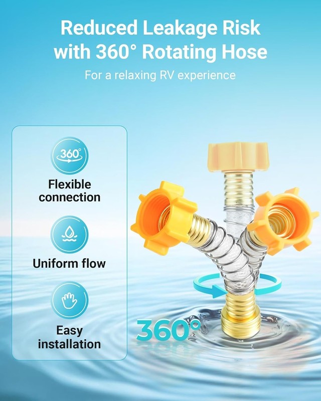 AQUA CREST RV Inline Water Filter 4 Pack with 2 Hose Protector, Reduces Chlorine gallery
